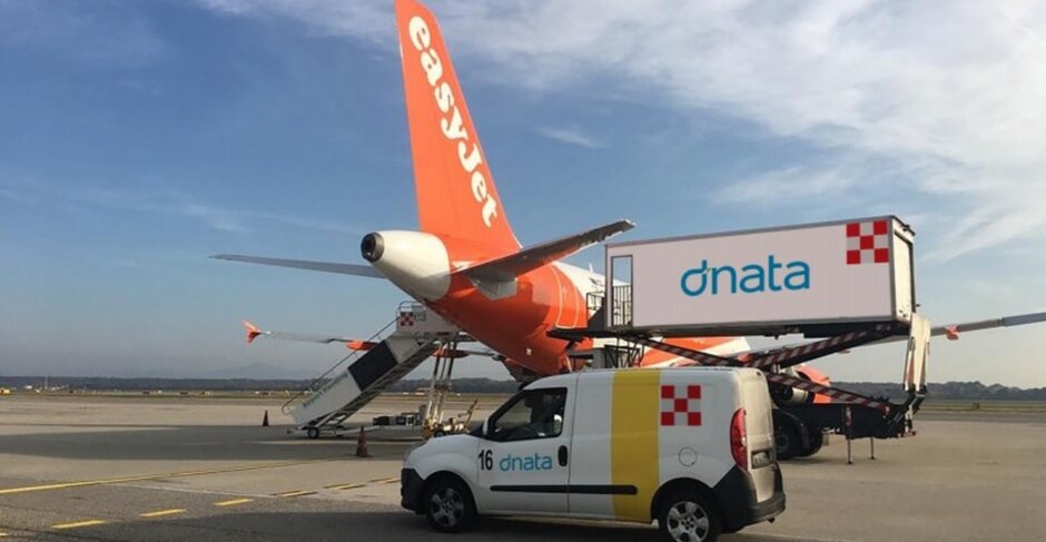 Dnata to manage EasyJet’s inflight retail services