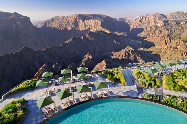 Oman hotel revenues rise 17%